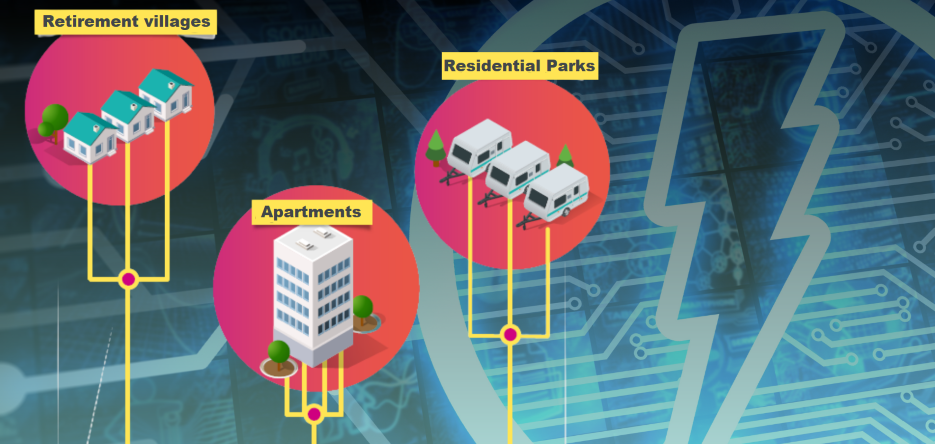 Utility costs in embedded networks under review CPSA